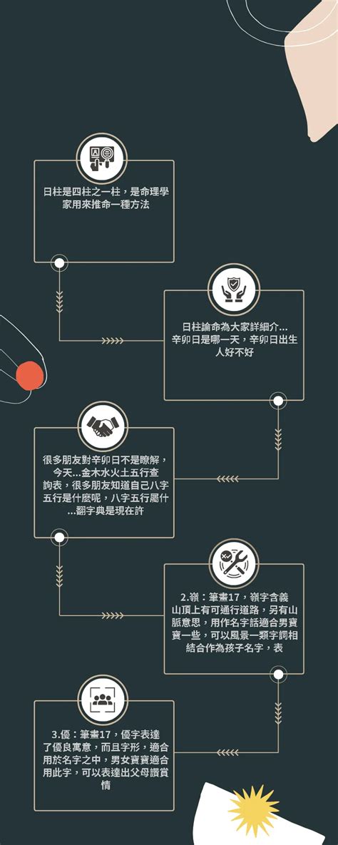 17畫的字|17劃的字 17畫的字